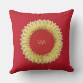 美しい命のひまわり クッション (裏面)