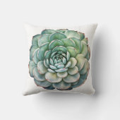 美しい多肉植物の花水色 クッション (裏面)