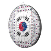 美しい対角線韓国国旗:無限の芸術 ダーツボード (正面右)