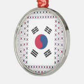 美しい対角線韓国国旗:無限の芸術 メタルオーナメント (左)