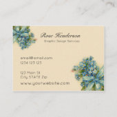 美しい忘れヴィンテージマイノーフローラ 名刺 (裏面)