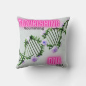 美しい枕 クッション (裏面)