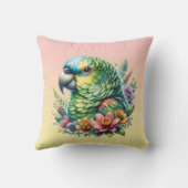 美しい水の色アマゾンオウム クッション (裏面)