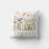 美しい水彩野草植物園 クッション (正面)