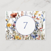 美しい水色の野花 プレイスカード (正面)