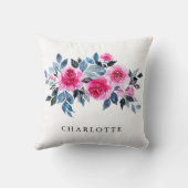美しい水色ピンクのフローラと名前 クッション (裏面)