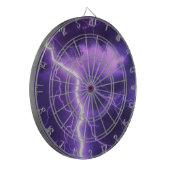 美しい空、雷 ダーツボード (正面左)