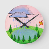 美しい自然 ラウンド壁時計 (正面)