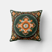 美しい芸術をデザインした枕 クッション (裏面)