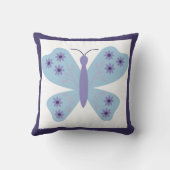 美しい蝶子供部屋 クッション (裏面)