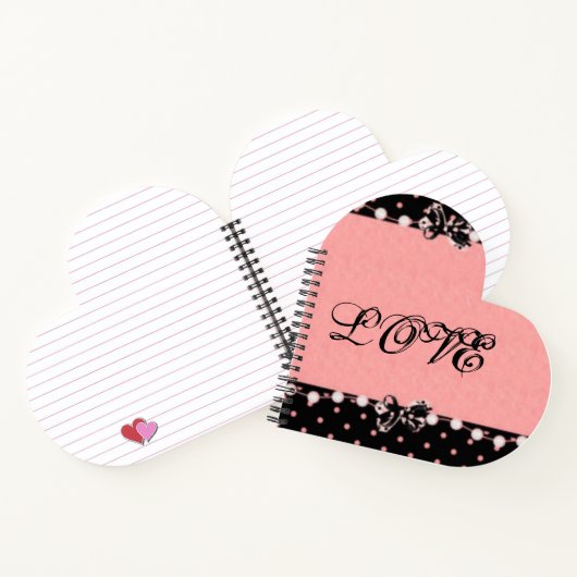 美しい表現 – ノート (内部)