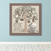 美しい贈り物 キャンバスプリント (インサイチュ (ウッドフロア))