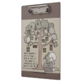 美しい贈り物 クリップボード (左)