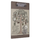 美しい贈り物 クリップボード (右)