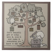 美しい贈り物 タイル (正面)