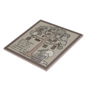 美しい贈り物 タイル (側面)