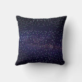 美しい銀河系、星 クッション (裏面)