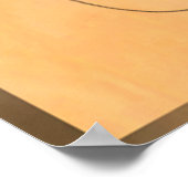 美しい電気ユニークギラット特許プリント ポスター (角)