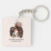 美しい黒い母と娘(4) キーホルダー (裏面)