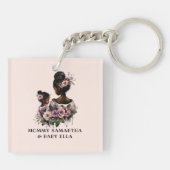 美しい黒い母と娘(7) キーホルダー (裏面)