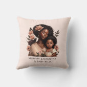 美しい黒い母と娘(9) クッション (裏面)