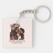 美しい黒母娘(2) キーホルダー (裏面)