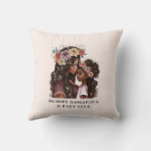 美しい黒母娘(2) クッション (裏面)