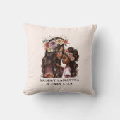 美しい黒母娘(2) クッション (正面)