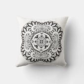 美しいDecoスクエアの落書き クッション (裏面)