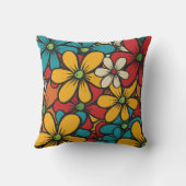 美しかわいらしいレトロな花 クッション (裏面)