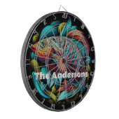 美し鮮やかい魚 ダーツボード (正面左)