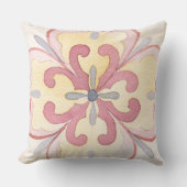 美クラシックしいフローラ水色の背景 クッション (正面)