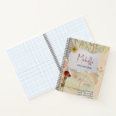 美学 ノートブック (内部)