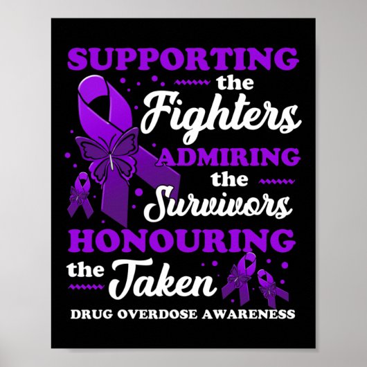 美容と支援薬の過剰摂取認識度1 ポスター (正面)