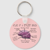 美容師ギフト「スタイリスト・ブレインの地図」 キーホルダー (正面)