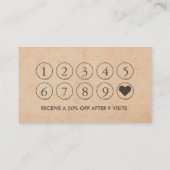 美容師ヴィンテージシザーフローラロイヤリティパンチ ロイヤリティカード (裏面)