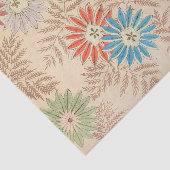 美寿会Pl.143年古屋光琳 薄葉紙 (詳細)