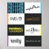 美術の原則 ポスター (正面)