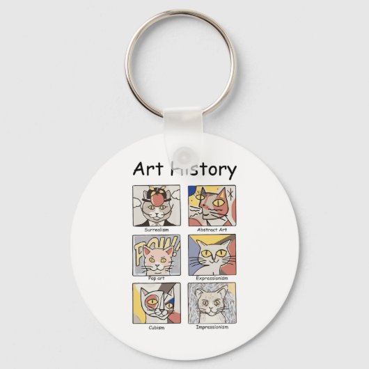 美術史おもしろい猫芸術愛絵画家A キーホルダー (正面)