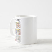 美術史おもしろい猫芸術愛絵画家A コーヒーマグカップ (正面左)