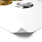 美術史フローチャート：ビザンチンからオペアートまで ポスター (角)