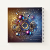 群論と幾何学的抽象 ノートブック (裏面)