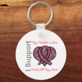 義母の乳がん認識度 キーホルダー (正面)