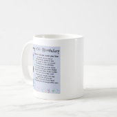 義理の兄弟の詩の第40誕生日 コーヒーマグカップ (正面左)