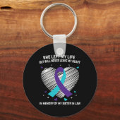 義理の姉の思い出に自殺認識度Pr キーホルダー (裏面)