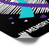 義理の姉の思い出に自殺認識度Pr ポスター (角)