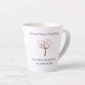 義理の姉は世界を意味する! カフェラテマグ (右アングル)