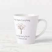 義理の姉は世界を意味する! カフェラテマグ (右)