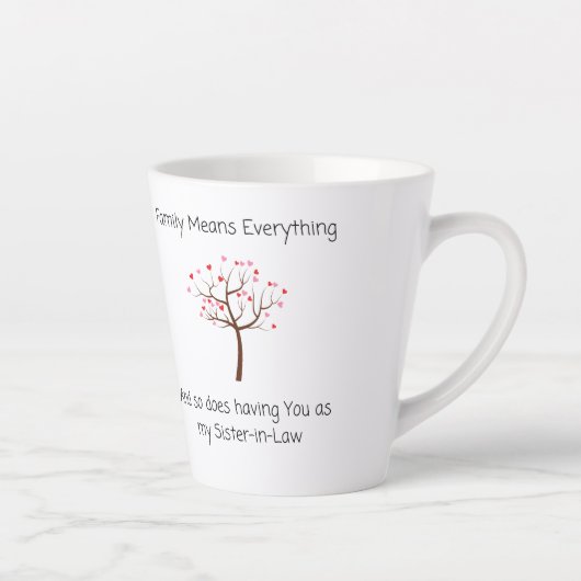 義理の姉は世界を意味する！ カフェラテマグ (右)