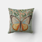 羽ばたき強パーソナライズされた力 クッション (裏面)